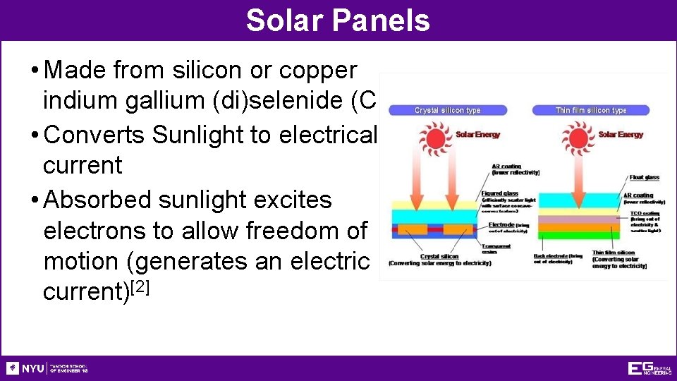 Solar Panels • Made from silicon or copper indium gallium (di)selenide (CIGS) • Converts