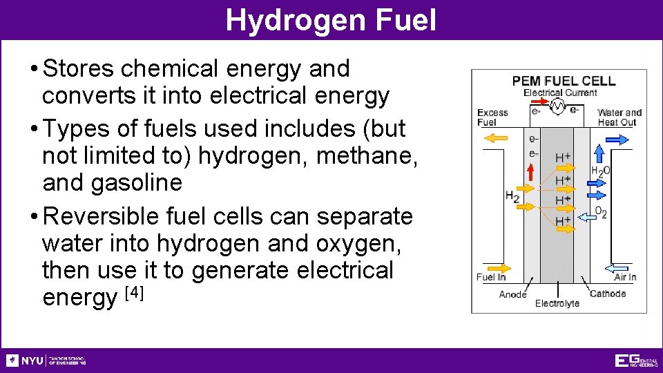 Hydrogen Fuel • Stores chemical energy and converts it into electrical energy • Types