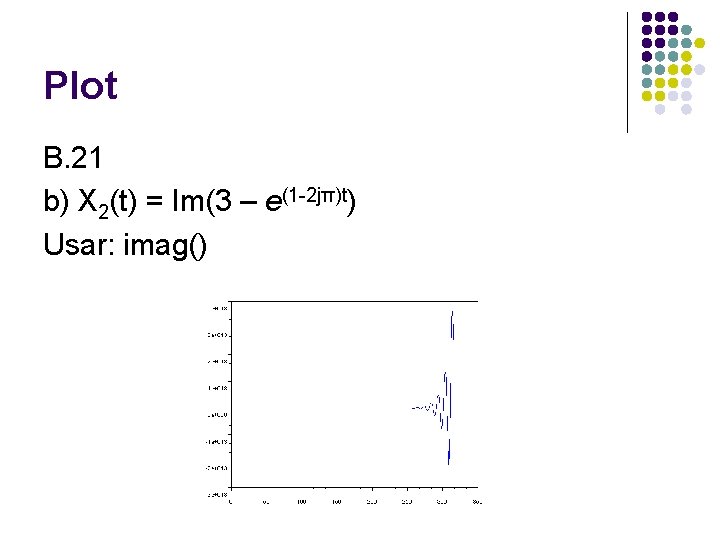 Plot B. 21 b) X 2(t) = Im(3 – e(1 -2 jπ)t) Usar: imag()