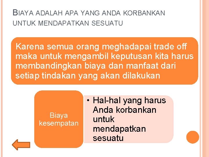 BIAYA ADALAH APA YANG ANDA KORBANKAN UNTUK MENDAPATKAN SESUATU Karena semua orang meghadapai trade