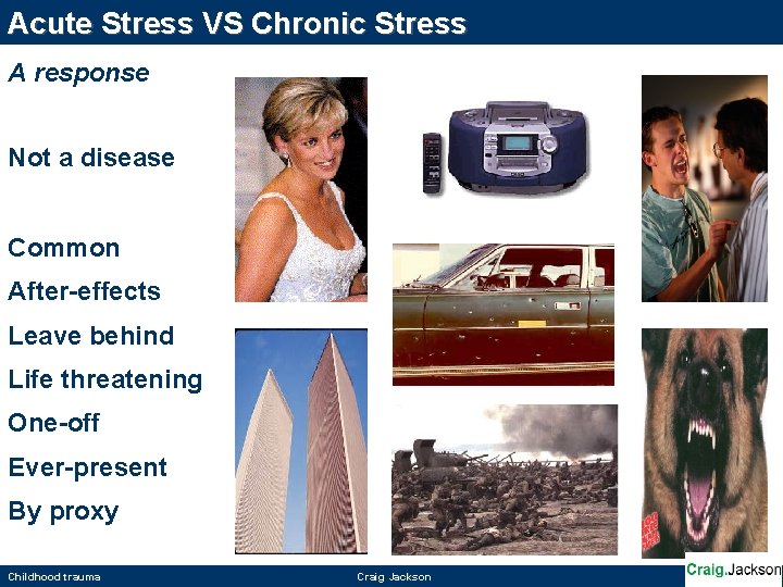 Acute Stress VS Chronic Stress A response Not a disease Common After-effects Leave behind