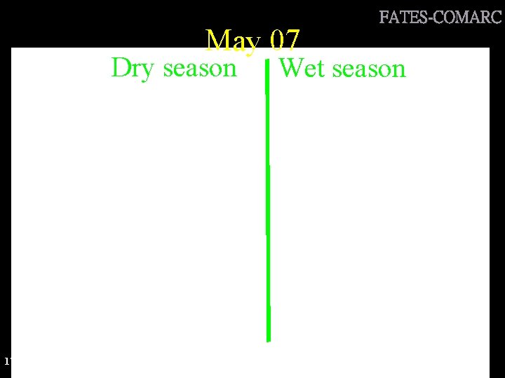 May 07 Dry season Sampling Precipitation 17 FATES-COMARC Wet season 