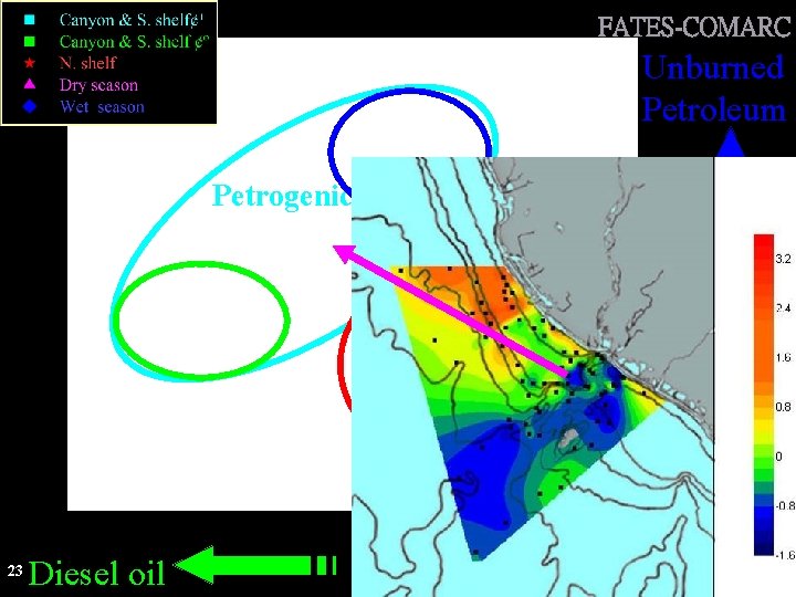 FATES-COMARC Unburned Petroleum Petrogenic pyrogenic Pyrogenic 23 Diesel oil Biomass/petroleum combustion 