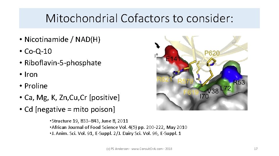 Mitochondrial Cofactors to consider: • Nicotinamide / NAD(H) • Co-Q-10 • Riboflavin-5 -phosphate •