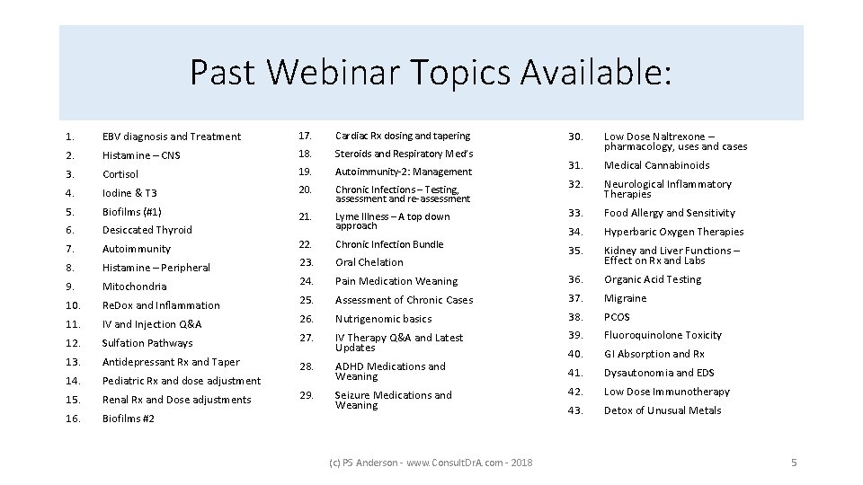 Past Webinar Topics Available: 1. EBV diagnosis and Treatment 17. Cardiac Rx dosing and