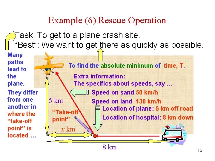 Example (6) Rescue Operation Task: To get to a plane crash site. “Best”: We