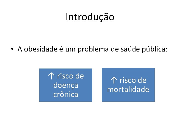 Introdução • A obesidade é um problema de saúde pública: ↑ risco de doença