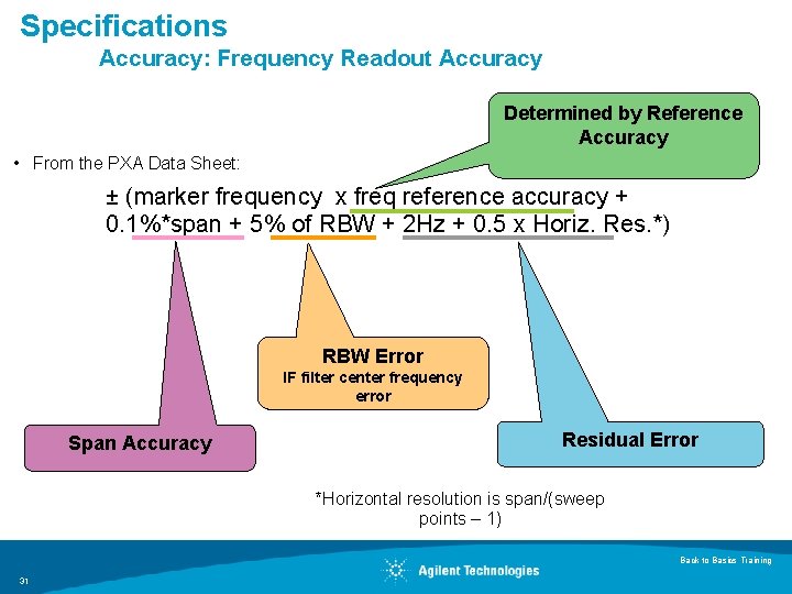 Specifications Accuracy: Frequency Readout Accuracy Determined by Reference Accuracy • From the PXA Data