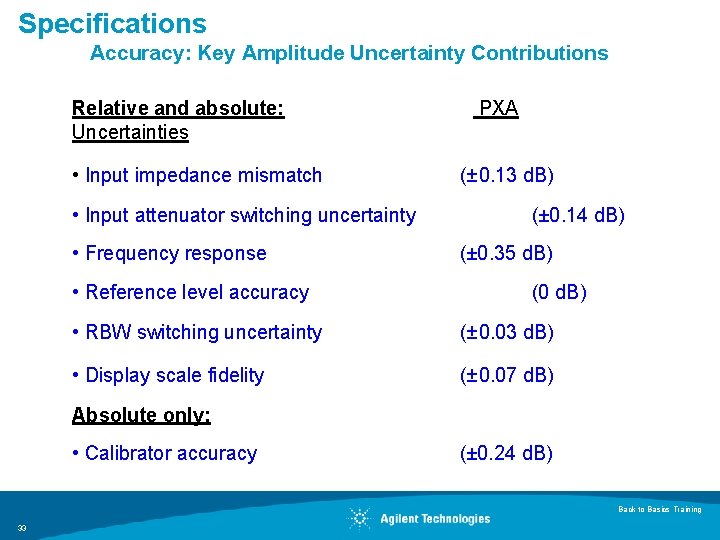 Specifications Accuracy: Key Amplitude Uncertainty Contributions Relative and absolute: Uncertainties PXA (± 0. 13