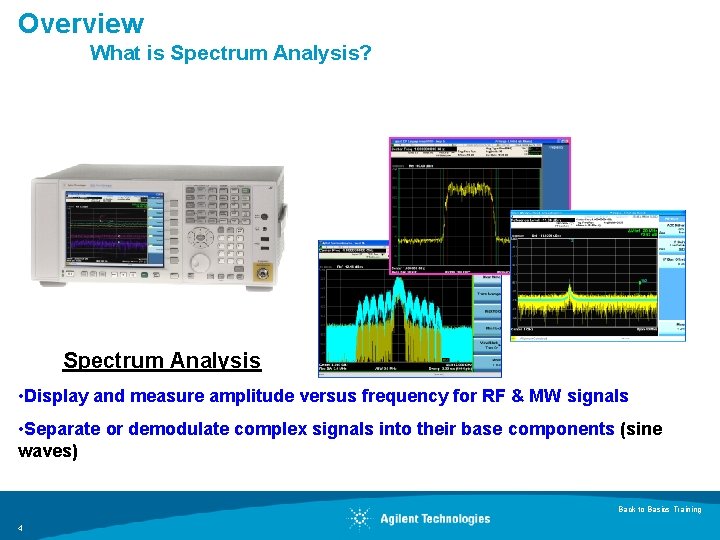 Overview What is Spectrum Analysis? Spectrum Analysis • Display and measure amplitude versus frequency
