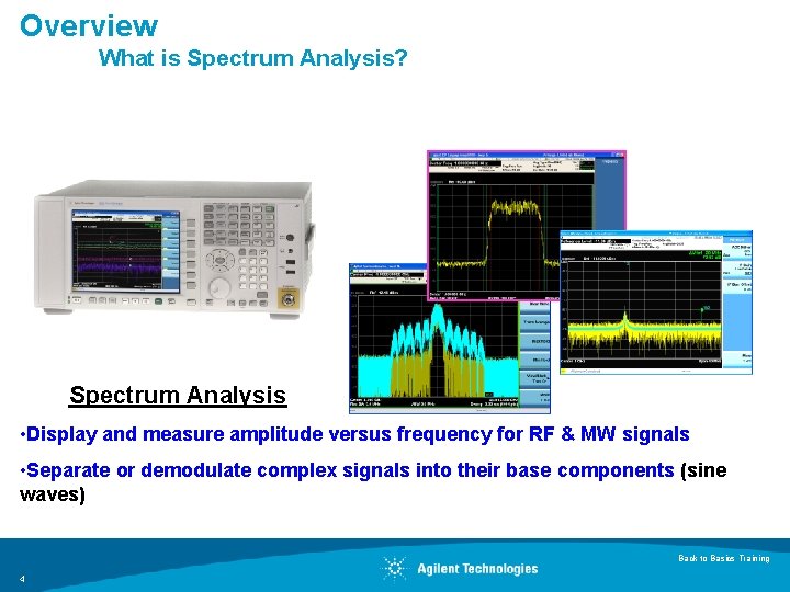 Overview What is Spectrum Analysis? Spectrum Analysis • Display and measure amplitude versus frequency Overview What is Spectrum Analysis? Spectrum Analysis • Display and measure amplitude versus frequency