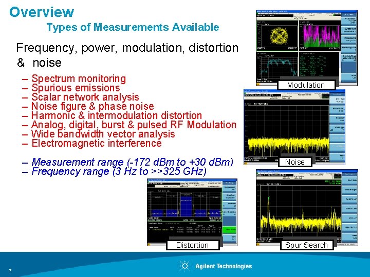 Overview Types of Measurements Available Frequency, power, modulation, distortion & noise – – –
