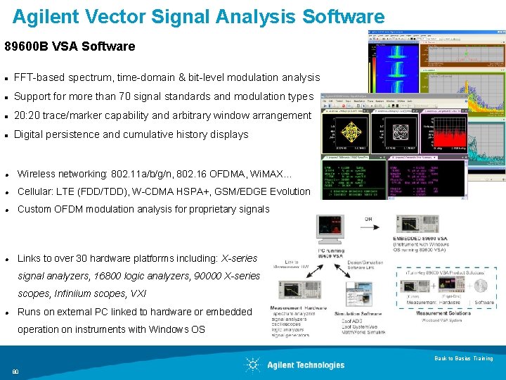 Agilent Vector Signal Analysis Software 89600 B VSA Software l FFT-based spectrum, time-domain &