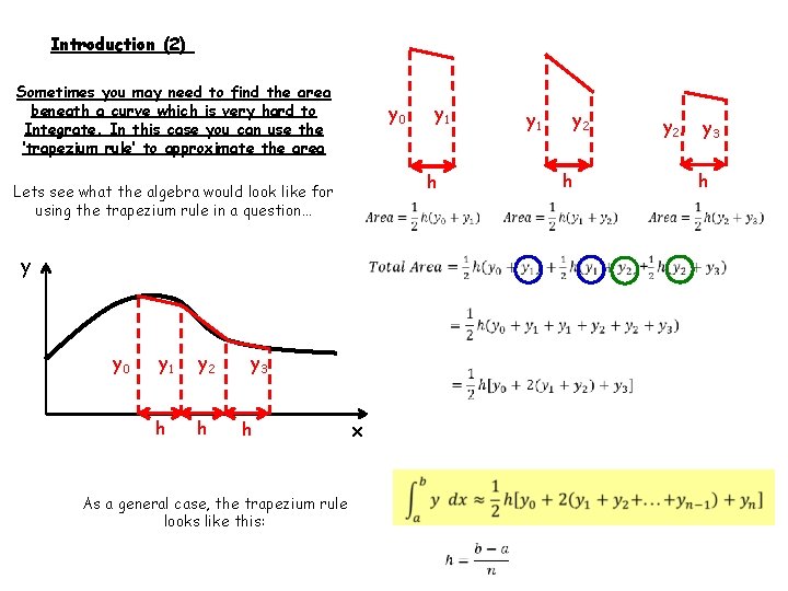 Introduction (2) Sometimes you may need to find the area beneath a curve which