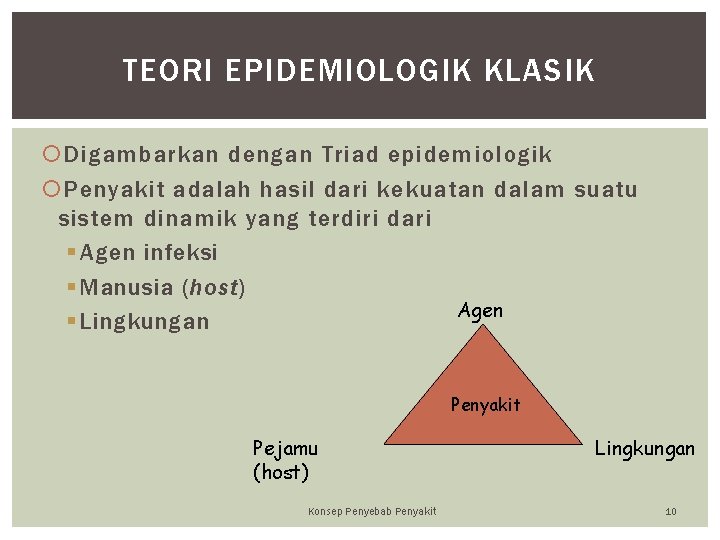 TEORI EPIDEMIOLOGIK KLASIK Digambarkan dengan Triad epidemiologik Penyakit adalah hasil dari kekuatan dalam suatu