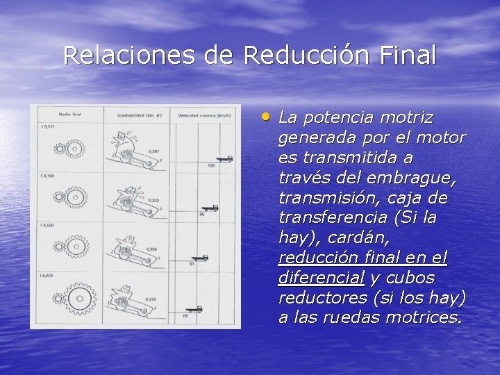 Relaciones de Reducción Final • La potencia motriz generada por el motor es transmitida