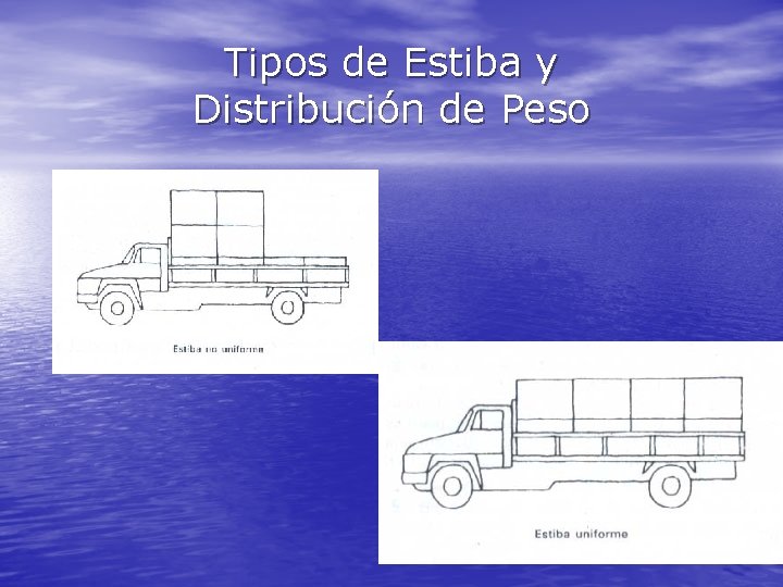 Tipos de Estiba y Distribución de Peso 