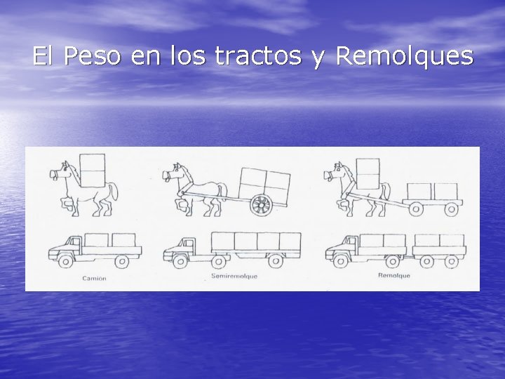 El Peso en los tractos y Remolques 