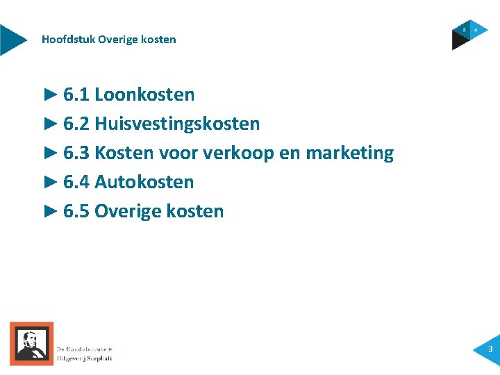 Hoofdstuk Overige kosten ► 6. 1 Loonkosten ► 6. 2 Huisvestingskosten ► 6. 3