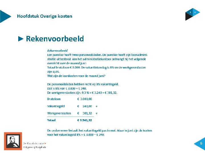 Hoofdstuk Overige kosten ► Rekenvoorbeeld 6 