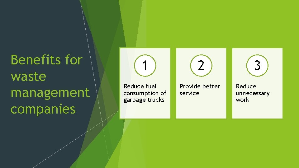 Benefits for waste management companies 1 2 Reduce fuel consumption of garbage trucks Provide