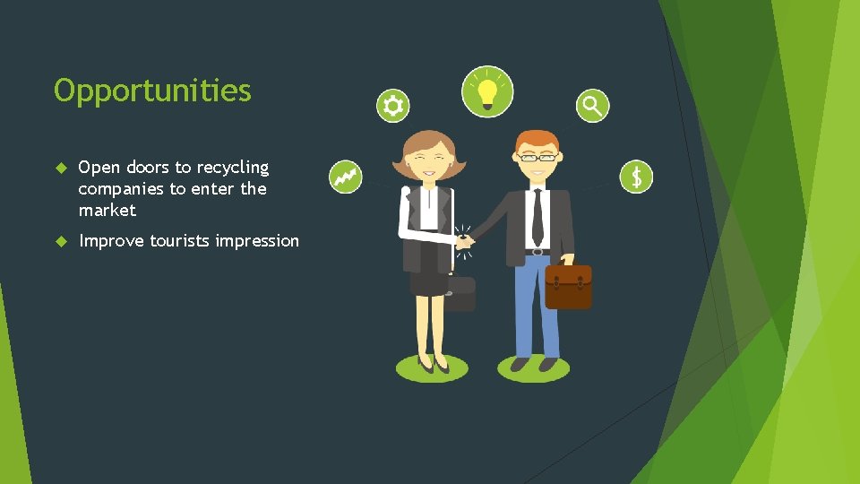 Opportunities Open doors to recycling companies to enter the market Improve tourists impression 