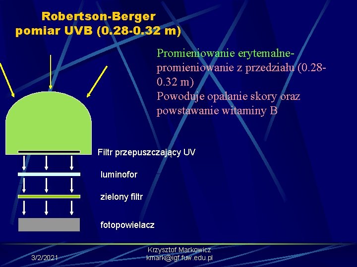 Robertson-Berger pomiar UVB (0. 28 -0. 32 m) Promieniowanie erytemalnepromieniowanie z przedziału (0. 280.