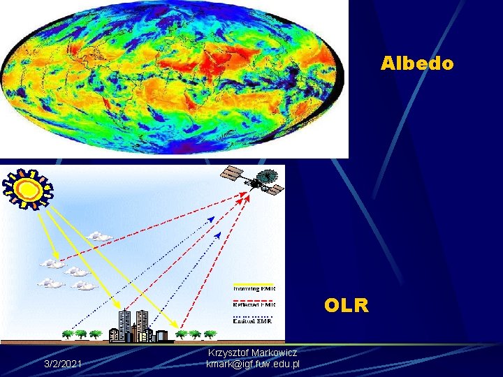 Albedo OLR 3/2/2021 Krzysztof Markowicz kmark@igf. fuw. edu. pl 