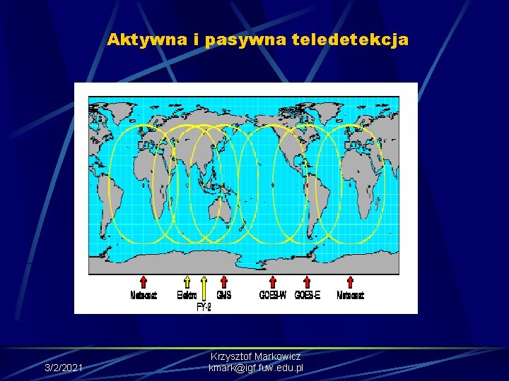 Aktywna i pasywna teledetekcja 3/2/2021 Krzysztof Markowicz kmark@igf. fuw. edu. pl 