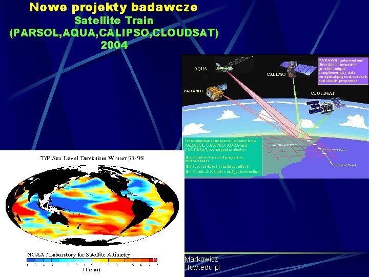 Nowe projekty badawcze Satellite Train (PARSOL, AQUA, CALIPSO, CLOUDSAT) 2004 3/2/2021 Krzysztof Markowicz kmark@igf.