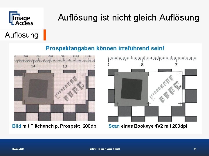 Auflösung ist nicht gleich Auflösung Prospektangaben können irreführend sein! Bild mit Flächenchip, Prospekt: 200