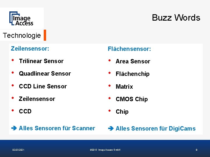 Buzz Words Technologie Zeilensensor: Flächensensor: • • • Trilinear Sensor Quadlinear Sensor CCD Line