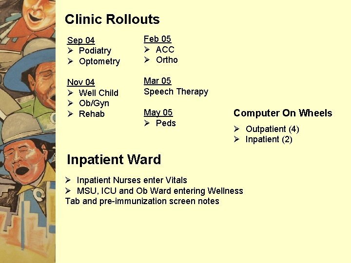 Clinic Rollouts Sep 04 Ø Podiatry Ø Optometry Feb 05 Ø ACC Ø Ortho