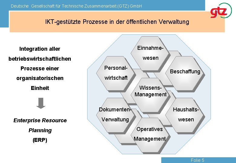 Deutsche Gesellschaft für Technische Zusammenarbeit (GTZ) Gmb. H IKT-gestützte Prozesse in der öffentlichen Verwaltung