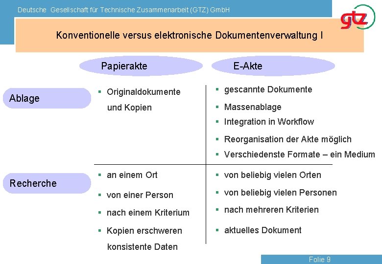 Deutsche Gesellschaft für Technische Zusammenarbeit (GTZ) Gmb. H Konventionelle versus elektronische Dokumentenverwaltung I Papierakte