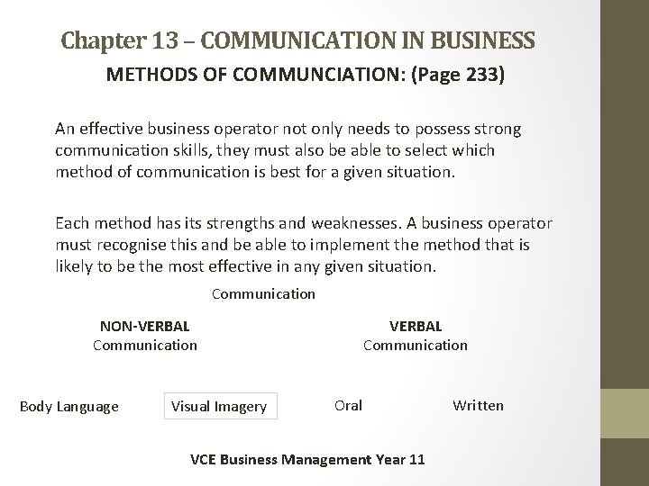 Chapter 13 – COMMUNICATION IN BUSINESS METHODS OF COMMUNCIATION: (Page 233) An effective business