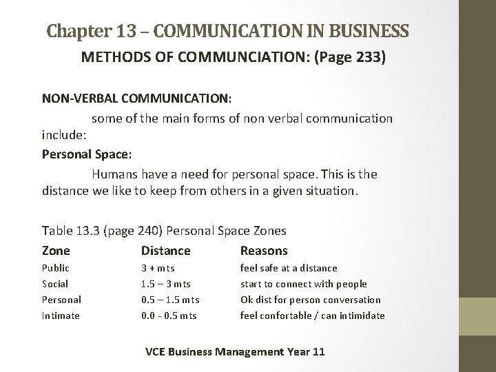 Chapter 13 – COMMUNICATION IN BUSINESS METHODS OF COMMUNCIATION: (Page 233) NON-VERBAL COMMUNICATION: some