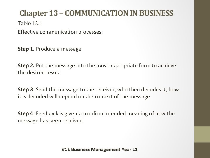 Chapter 13 – COMMUNICATION IN BUSINESS Table 13. 1 Effective communication processes: Step 1.