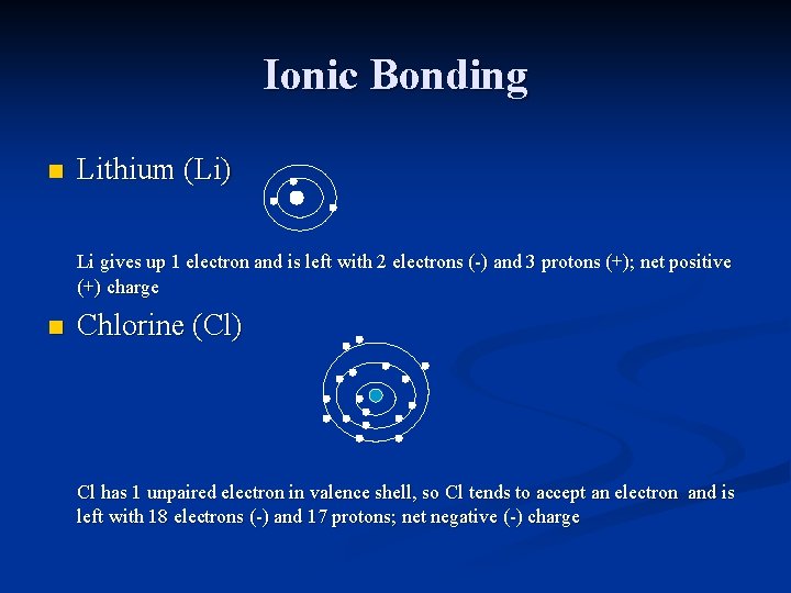 Ionic Bonding n Lithium (Li) Li gives up 1 electron and is left with