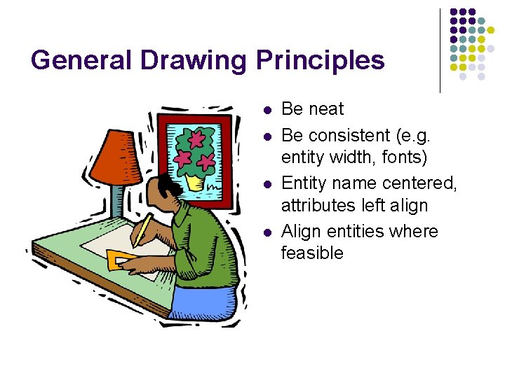 General Drawing Principles l l Be neat Be consistent (e. g. entity width, fonts)