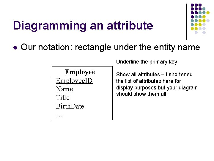 Diagramming an attribute l Our notation: rectangle under the entity name Underline the primary