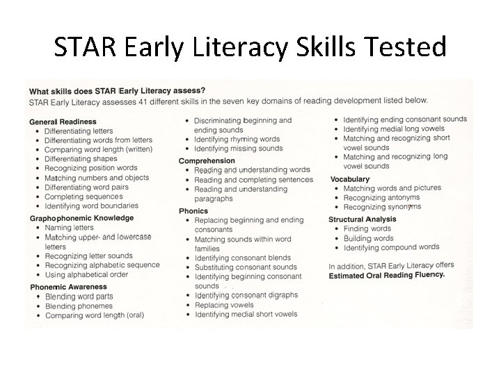 STAR Early Literacy Skills Tested 