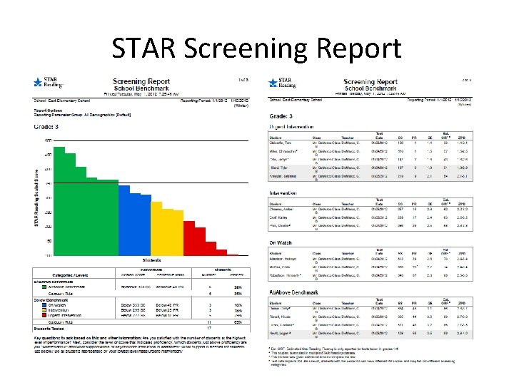 STAR Screening Report 