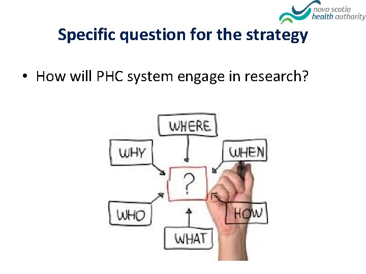 Specific question for the strategy • How will PHC system engage in research? 