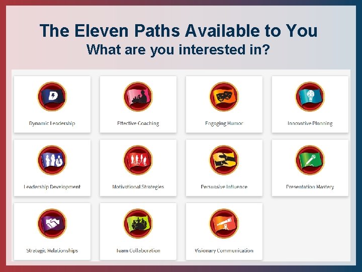 The Eleven Paths Available to You What are you interested in? 