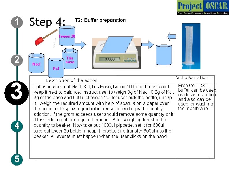 1 Step 4: T 2: Buffer preparation Tween 20 2 Tris base Nacl Kcl 1 Step 4: T 2: Buffer preparation Tween 20 2 Tris base Nacl Kcl