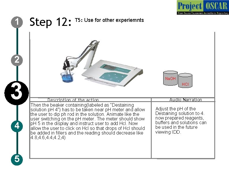 1 Step 12: T 5: Use for other experiemnts 2 3 4 5 Na. 1 Step 12: T 5: Use for other experiemnts 2 3 4 5 Na.