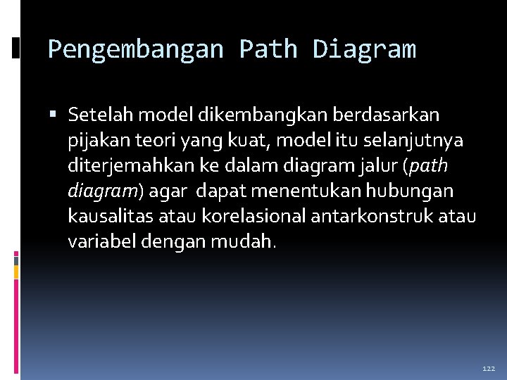 Pengembangan Path Diagram Setelah model dikembangkan berdasarkan pijakan teori yang kuat, model itu selanjutnya