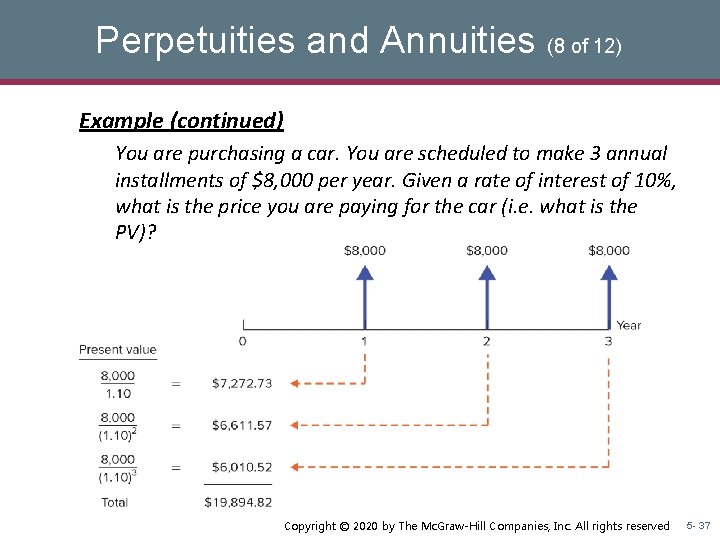 Perpetuities and Annuities (8 of 12) Example (continued) You are purchasing a car. You Perpetuities and Annuities (8 of 12) Example (continued) You are purchasing a car. You