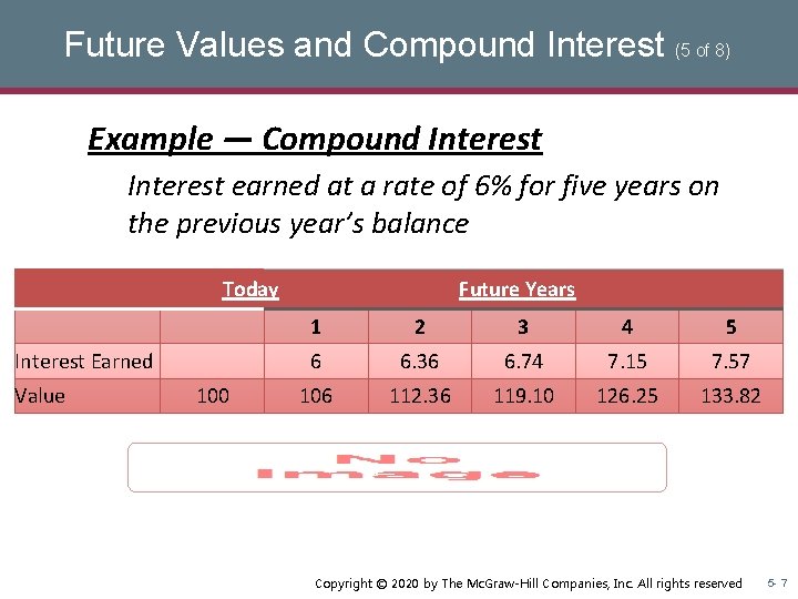 Future Values and Compound Interest (5 of 8) Example — Compound Interest earned at Future Values and Compound Interest (5 of 8) Example — Compound Interest earned at